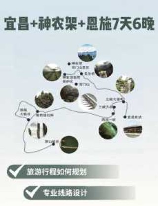 恩施旅游攻略自驾游，恩施旅游攻略自驾游攻略图？