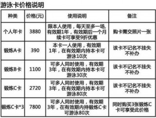 北京水立方门票多少钱？北京水立方门票多少钱?？