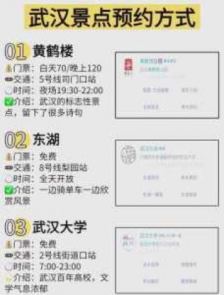 武汉旅游景点免费怎么预约？武汉旅游免费 怎么预约？