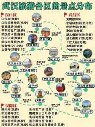 武汉二日游最佳路线攻略，武汉二日游最佳顺序？
