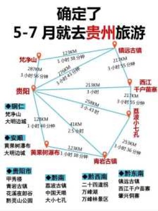 贵州旅游自由行攻略地图，贵州旅游自由行攻略地图？