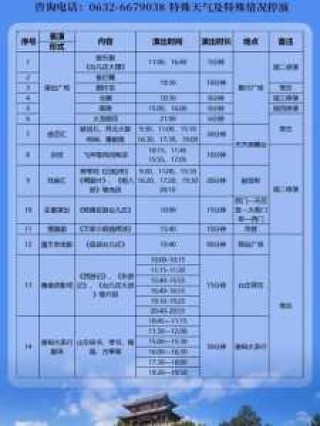 台儿庄旅游攻略二日游，台儿庄旅游攻略二日游最佳路线？