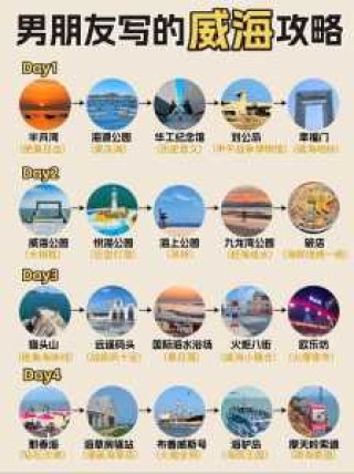 威海的旅游景点，威海的旅游景点有哪些？