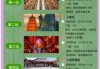 西安旅游攻略3天费用，西安旅游攻略3天费用多少？