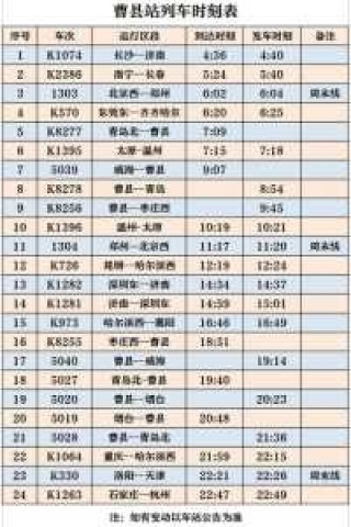 高铁时刻表查询，高铁时刻表查询最新列表？
