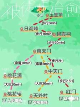 泰山登山完整路线图，泰山登山路线图4k大小？