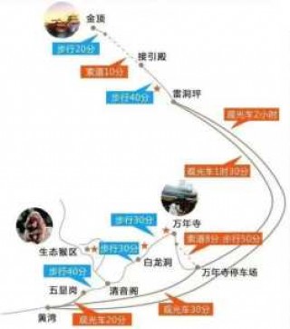 重庆旅行社旅游报价单，重庆旅行社旅游报价单模板？