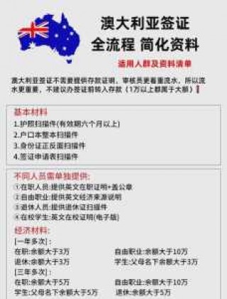 澳大利亚旅游签证最新消息？澳大利亚旅游签证最新消息新闻？