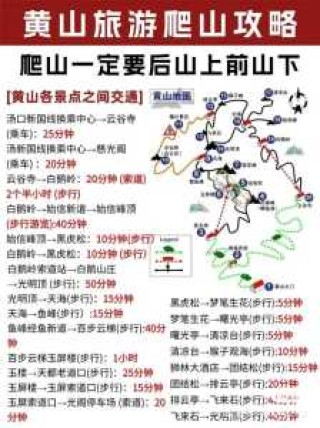黄山风景区门票可以用几天，黄山风景区门票可以用几天?？