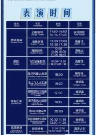 长隆水上乐园攻略2021，长隆水上乐园等你来玩哦