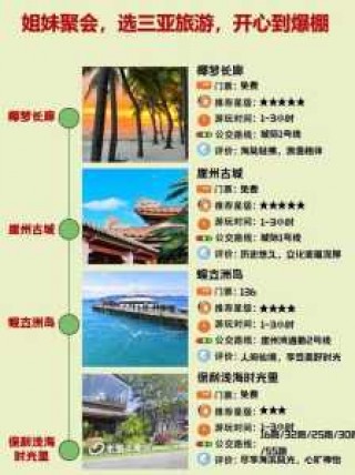 南湾猴岛在哪里？南湾猴岛？