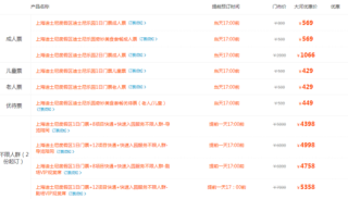 上海迪士尼乐园费用，上海迪士尼乐园费用高吗