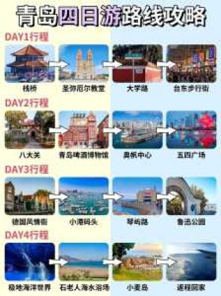 青岛旅游最值得去的地方，青岛旅游好玩