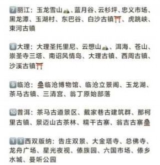 云南自助游攻略和花费，玩转云南之自助游攻略