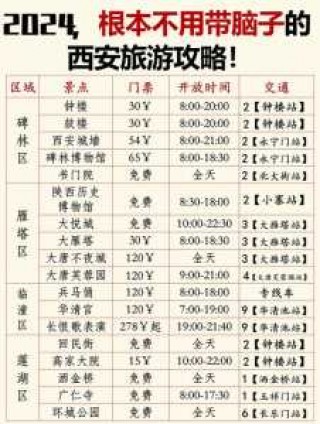 沈阳旅行团旅游报价，沈阳旅行团旅游报价3日游多少钱