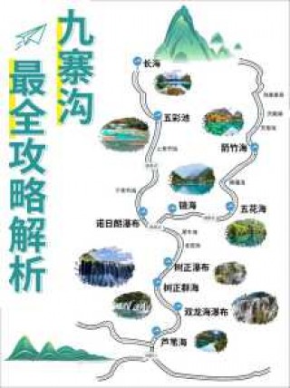 九寨沟旅游地图高清版，九寨沟地图攻略？