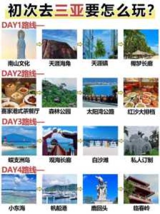 海南三亚旅游线路，三亚旅游路线安排？
