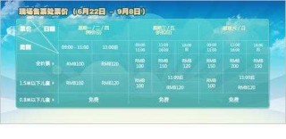 热带风暴水上乐园官方网站，热带风暴水上乐园怎么样？