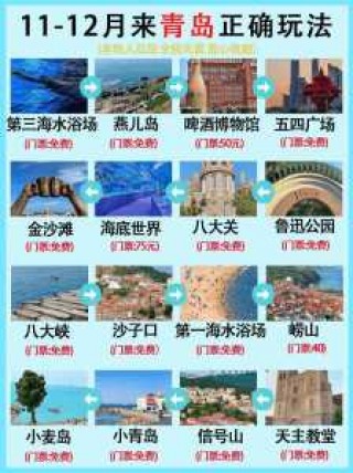 青岛必去景点排名？青岛必玩景点排名旅游景点？