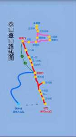 泰山二日游攻略，泰山二日游攻略路线