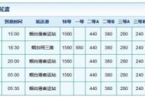 大连到烟台船票多少？大连到烟台船票多少公里？