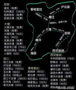自驾游去云南旅游最佳路线，自驾游去云南旅游最佳路线图