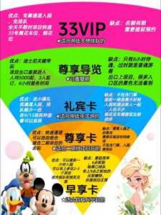 上海迪士尼门票预订官方网站？上海迪士尼门票预订官方网站人工客服电话？