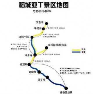 亚丁稻城旅游攻略，亚丁稻城旅游攻略七月份穿衣