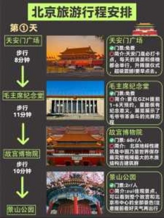 北京前十旅游景点排名，北京旅游景点排名百度
