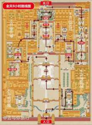北京一日游最佳路线，北京一日游最佳路线安排跟团？