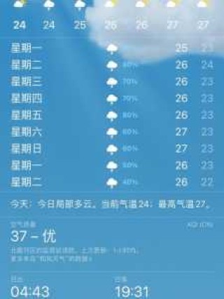 东戴河天气预报，锦州天气预报