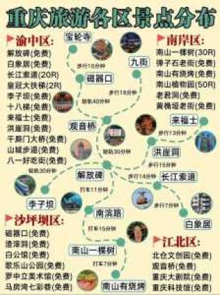 重庆两日游最佳攻略，重庆三日游最佳方案