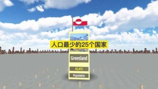 梵蒂冈旅游景点？梵蒂冈旅游指南？