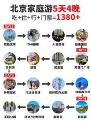 北京旅游团报价五日游多少钱，北京旅游团报价五日游多少钱7月份？