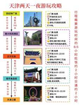 天津旅游攻略2日游？天津二日游？