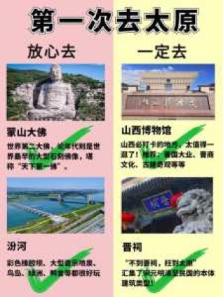 太原市区一日游攻略？太原市区景点推荐？