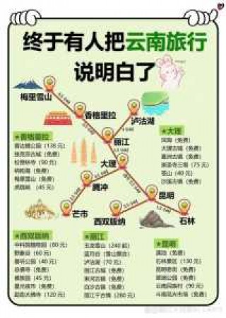 云南口碑好的旅行社？云南口碑好的旅行社电话是多少？
