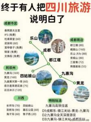 成都九寨沟旅游纯玩团六日游，成都九寨沟旅行