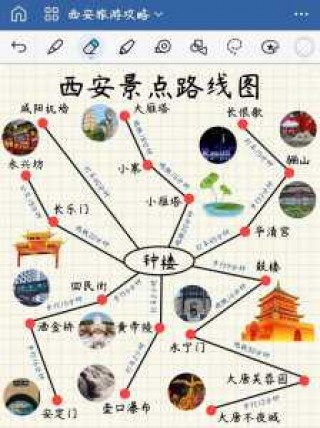 旅游网站毕业设计，旅游网站毕业设计说明书