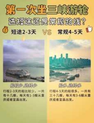三峡游轮旅游多少钱，三峡游轮小费？