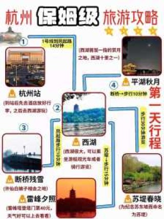 国内经典旅游线路，国内经典旅游线路排名