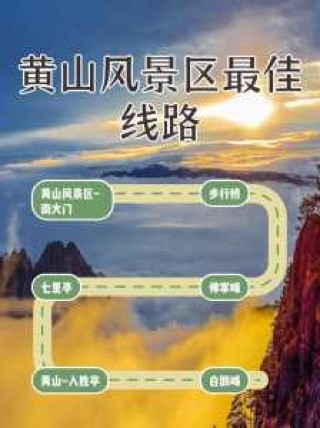 黄山自由行旅行攻略，黄山自由行旅行攻略路线