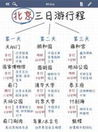 北京周边三日游推荐，北京周边三日游攻略？