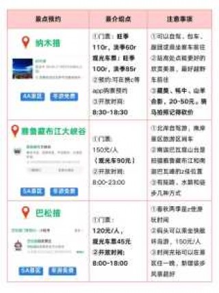 布达拉宫门票怎么预约，布达拉宫门票怎么预约?？
