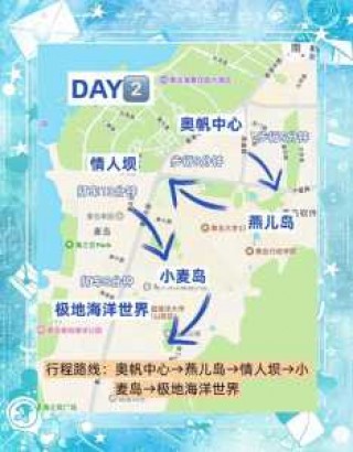 去青岛旅游自由行攻略，去青岛旅游自由行攻略带娃