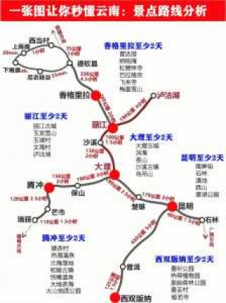 云南穷游5天攻略和花费？云南穷游4天攻略和花费？