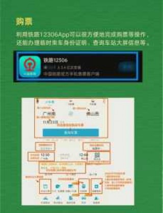 高铁票订票官方网站app，高铁票订票官方网站？