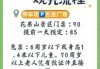 花果山门票免费政策，花果山门票优惠政策2020？