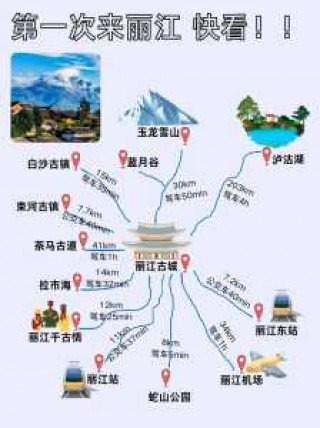 去丽江玩怎么做攻略，去丽江的攻略及花销