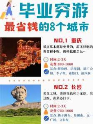 华东五市穷游攻略7天，华东五市旅行攻略